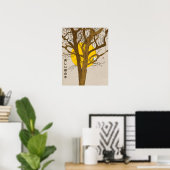 Poster Le Beau Saule (Bureau à domicile)