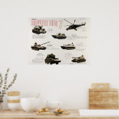 Poster Le Big 7 soviétique (Cuisine)