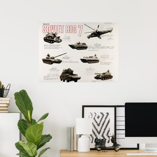 Poster Le Big 7 soviétique (Bureau à domicile)