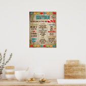 Poster Le Big One Fishing Thème 1er Anniversaire Jalon (Cuisine)