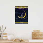 Poster Le blues alcoolique (Cuisine)