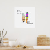 Poster Le café au coeur du monde (Cuisine)