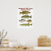 Poster Le camp de poissons de Stegbone (Cuisine)