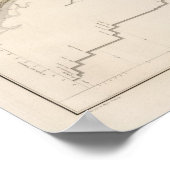 Poster Le canal Morris (Coin)