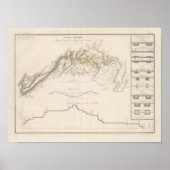 Poster Le canal Morris (Devant)