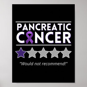 Poster Le Cancer Du Pancréas Ne Recommanderait Pas - Sens