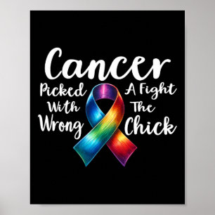 Poster Le Cancer Du Sein A Combattu Le Mauvais Pouce