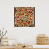 Poster Le cercle mondial (Cuisine)