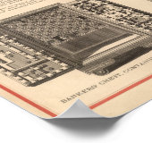 Poster Le Champion des brevets de Herring sécurise (Coin)