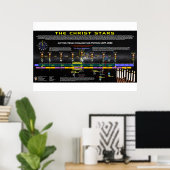 Poster Le Christ Stars (Bureau à domicile)