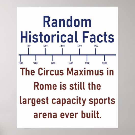 Poster Le Cirque Maximus À Rome - Histoire (Devant)