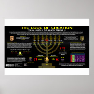 Poster Le Code de Création - Genèse 1:1