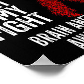 Poster Le combat de Frère est mon combat Cerveau Aneurysm (Coin)