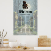 Poster Le corbeau alimenté par le café (Cuisine)