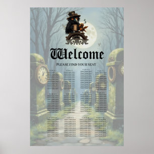 Poster Le corbeau alimenté par le café