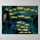 Poster Le Corbeau de Poe (Devant)