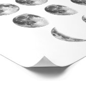 Poster Le cycle de la lune (Coin)