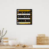 Poster Le cycle éternel de Brahma (Cuisine)