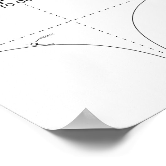 Poster Le danger des asymptotes (Coin)