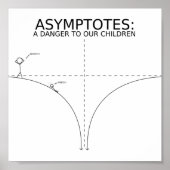 Poster Le danger des asymptotes (Devant)