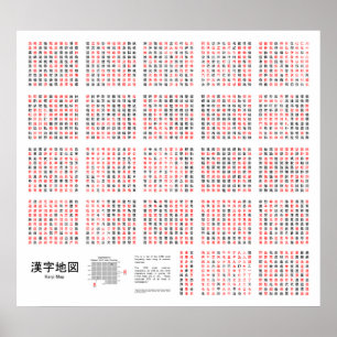 Poster Le diagramme du kanji 2.230 le plus commun a