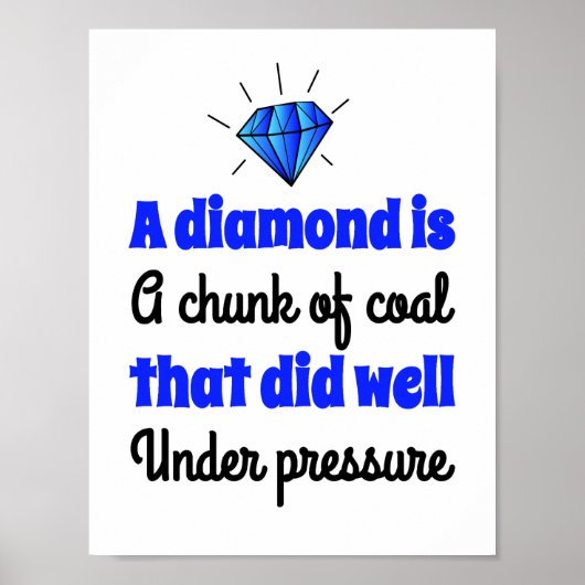 Poster Le diamant est le charbon - Motivationnel, Inspira (Devant)