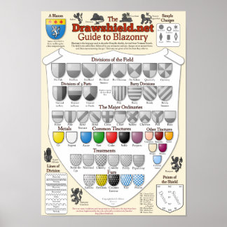 Poster Le Drawshield.net Guide de la Blazonry