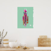 Poster Le "est" et le "était" (Cuisine)
