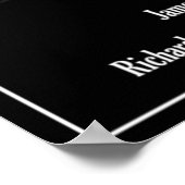 Poster Le film du parrain (Coin)