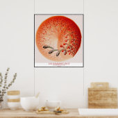 POSTER LE FRUIT INTERDIT (Cuisine)