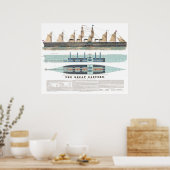 Poster Le Grand Orient 1858 (Cuisine)