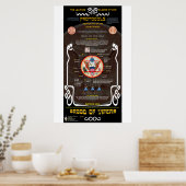 Poster Le Grand Sceau des Etats-Unis -1 (Cuisine)