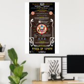 Poster Le Grand Sceau des Etats-Unis -1 (Bureau à domicile)