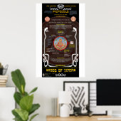 Poster Le Grand Sceau des Etats-Unis -2 (Bureau à domicile)