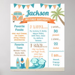 Poster Le grand Surf du Surf signe de l'anniversaire
