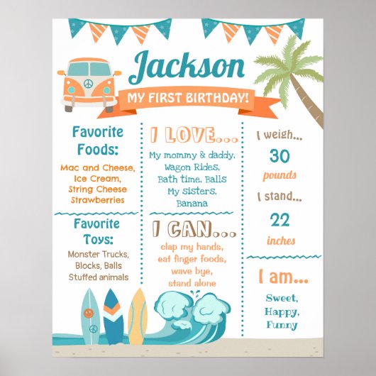 Poster Le grand Surf du Surf signe de l'anniversaire (Devant)