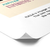 Poster Le Grand Tour Jupiter Saturn Uranus et Neptune (Coin)