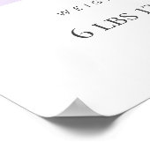 Poster Le Jour de Votre Naissance (PERSONALISER) (Coin)