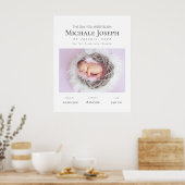 Poster Le jour de votre naissance (PERSONNALISER) (Cuisine)