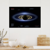 Poster Le jour où la Terre est restée - illuminé (Cuisine)