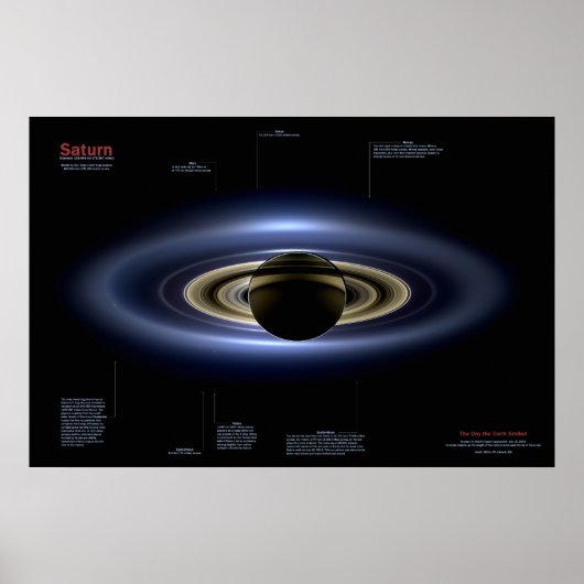 Poster Le jour où la Terre est restée - illuminé (Devant)