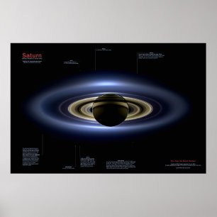 Poster Le jour où la terre se tenait toujours - éclairé