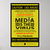 Poster Le média est le virus (Devant)