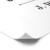 Poster Le Meek Héritera La Terre (Coin)