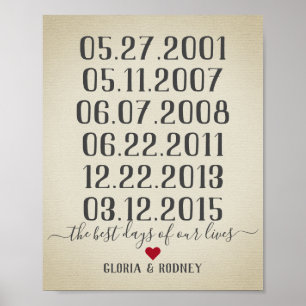 Poster Le meilleur jour de notre vie dates spéciales