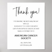 Poster Le Merci Moderne Dons Au Mariage De La Charité (Devant)