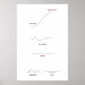 Poster Le Messie (Devant)