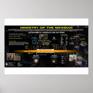 Poster Le ministère de Messie - Timeline