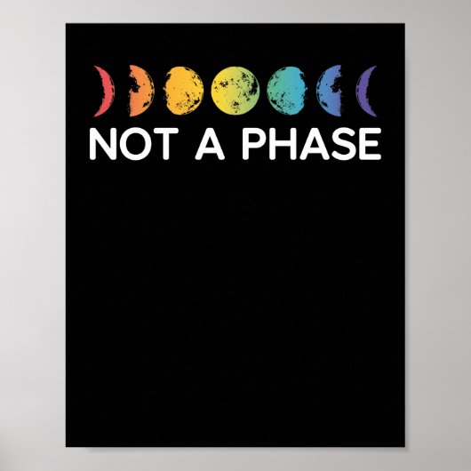 Poster Le mois du Gay pride LGBT n'est pas une phase (Devant)