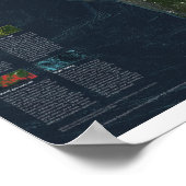 Poster " Le Monde : 2004 La Terre à la Nuit ... (Coin)